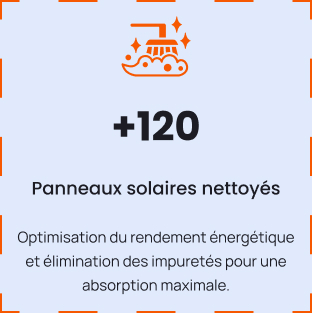 +120 panneaux solaires nettoyés